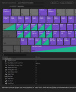 Настройка клавиш в Premiere Pro