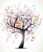 Сольфеджио - основы нотной грамоты